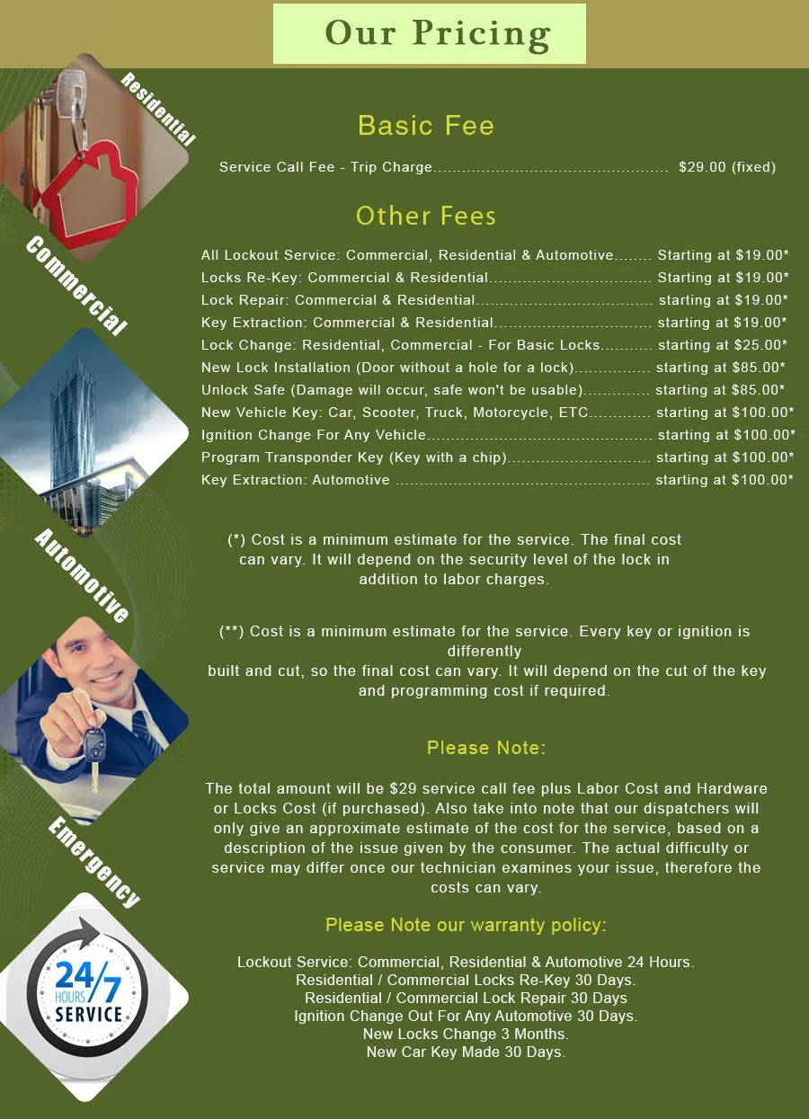 San Bernardino CA Locksmith Store San Bernardino, CA 909-539-4010